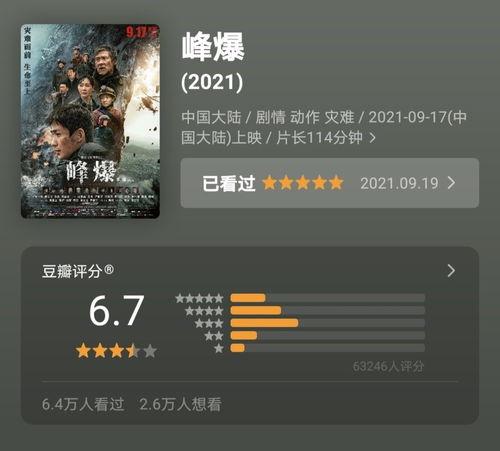 最新爆料电影,揭秘神秘新片背后的惊天秘密  第1张