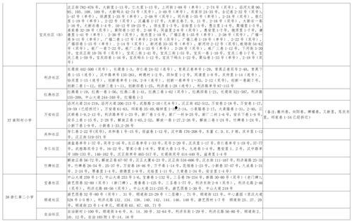 涵艺爆料最新视频大全,精彩瞬间大盘点  第2张