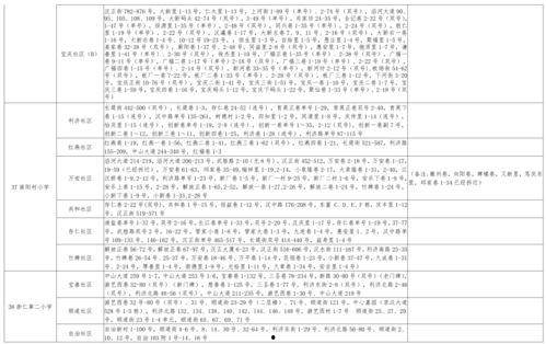 东莞外卖爆料视频大全最新,揭秘美食背后的秘密与真相  第2张