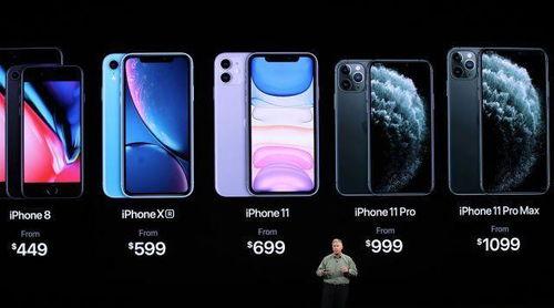 iphone13 promax最新爆料,设计革新与性能升级大揭秘！  第2张