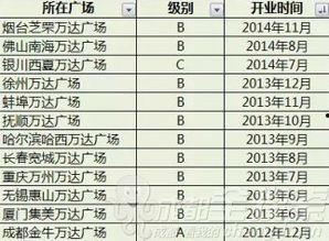 成都爆料记者名单最新,揭秘幕后英雄，聚焦新闻力量  第3张