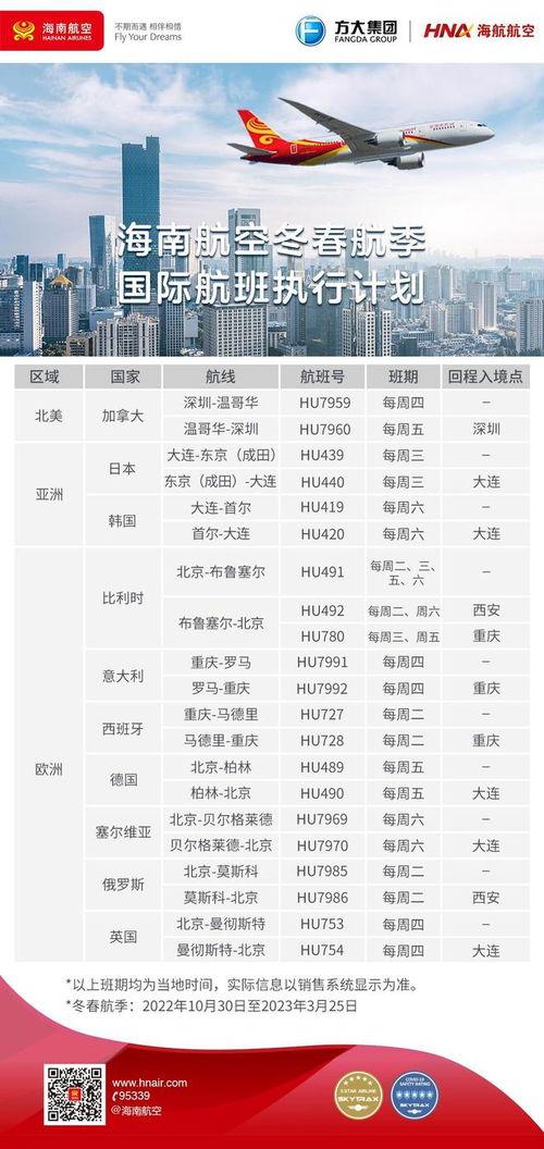 航线最新爆料信息大全,揭秘各大航线最新动态与独家信息汇总  第1张