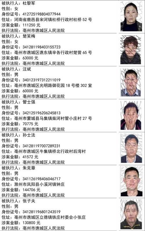 德阳女爆料人员名单最新,揭秘背后真相与人物关系  第2张