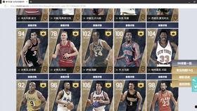 2k2最新历史球员爆料,最新历史球员爆料背后的故事与真相