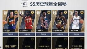 2k2最新历史球员爆料,最新历史球员爆料背后的故事与真相  第3张
