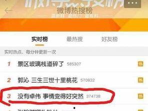 卓伟爆料身体残疾人视频,身体残疾者遭遇不公，真相令人震惊