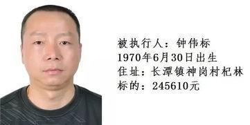 梅州老赖爆料视频,视频揭露债务纠纷背后的黑暗面  第3张